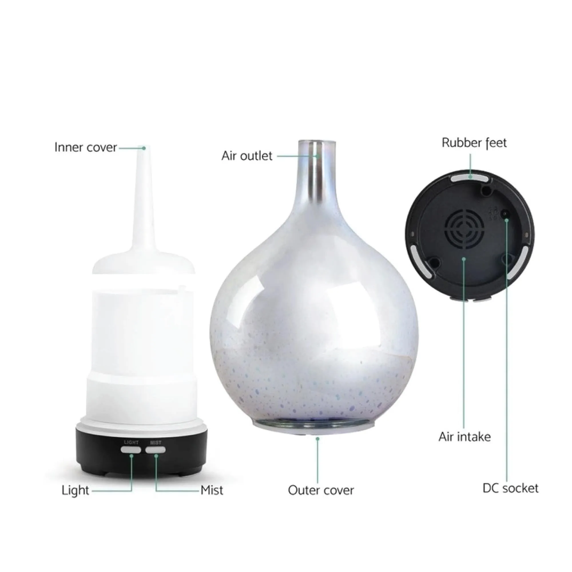 100ml 3D Fireworks Aroma Diffuser, Ultrasonic Mist Humidifier