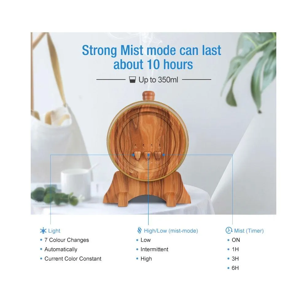 350ml Ultrasonic Aroma Diffuser, LED Humidifier, Wood Design