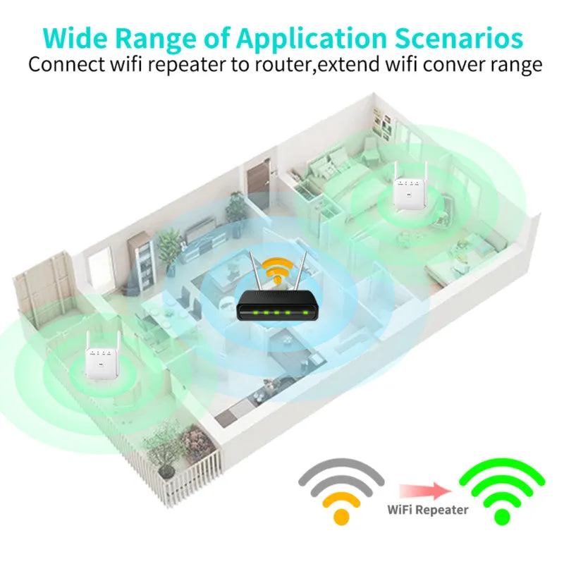 5ghz Wifi Repeater Wireless Wi-fi Booster 1200mbps Wifi Amplifier