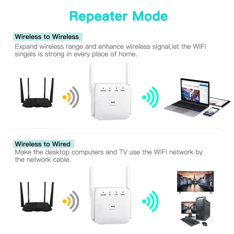 5ghz Wifi Repeater Wireless Wi-fi Booster 1200mbps Wifi Amplifier