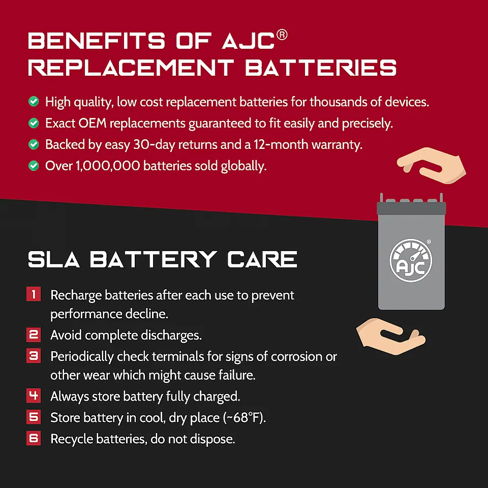 Access Point AXS8000 12V 26Ah Wheelchair Replacement Battery