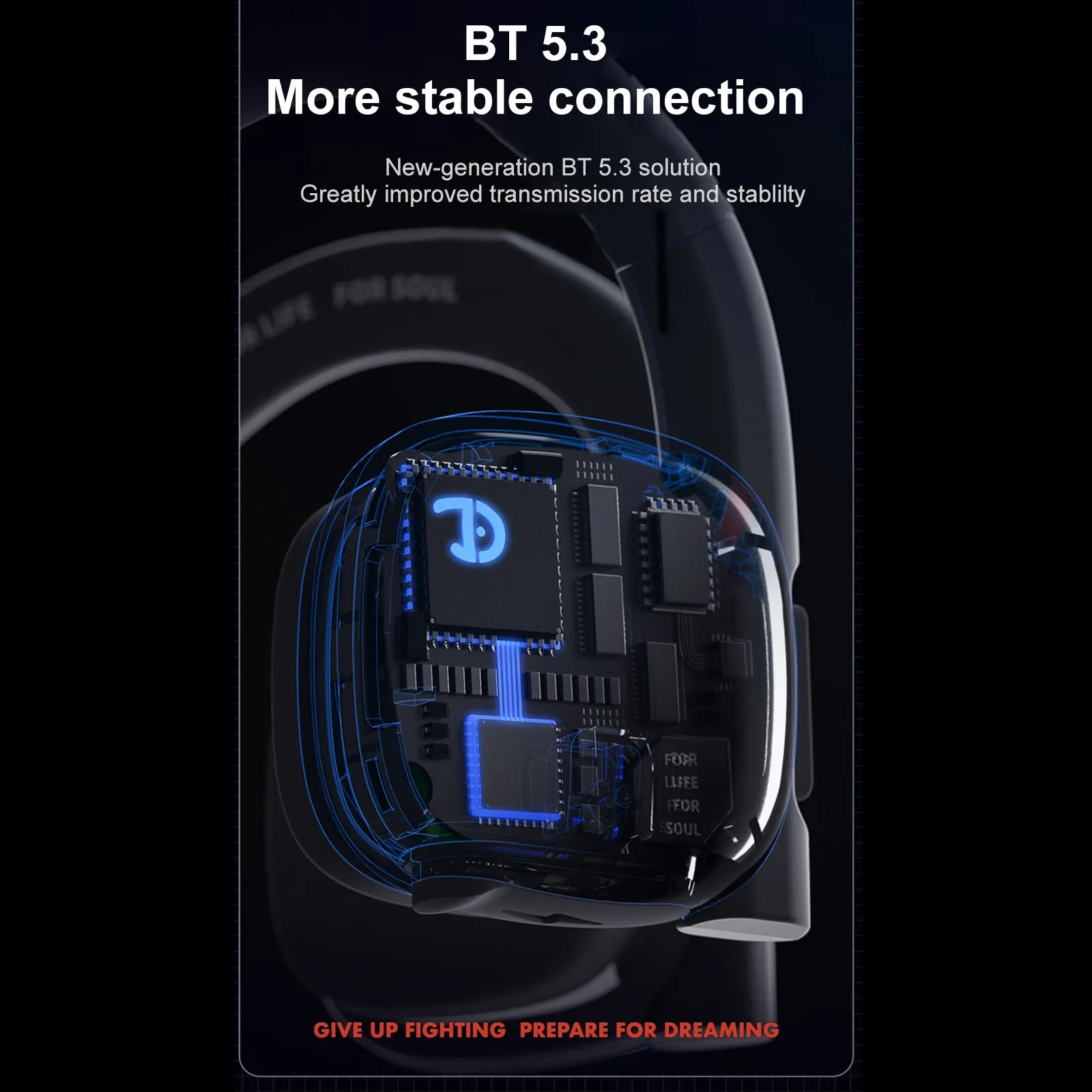 Bone Conduction Headphones - Wireless BT5.3