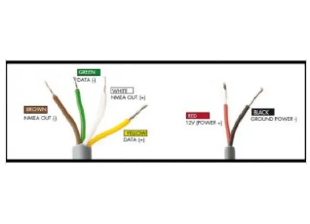 Calypso Marine Instrument NMEA Connect