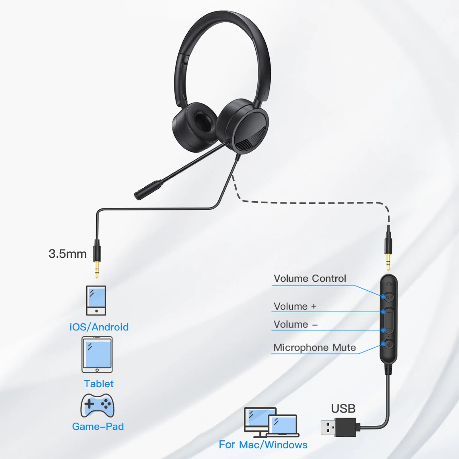 H360 3.5mm/USB Wired Telephone Headset