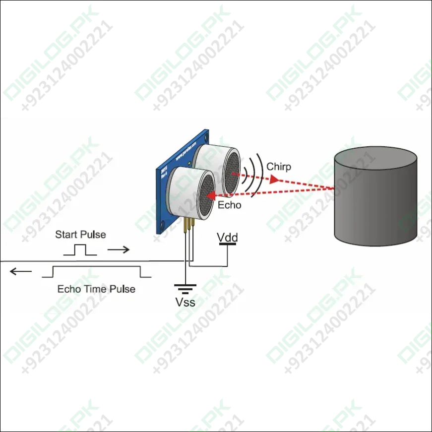 Hc-sr04 Hc Sr04 Arduino Ultrasonic Sensor