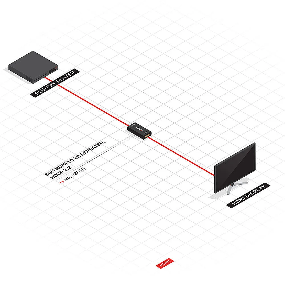 Lindy Hdmi 4K Repeater / Extender - Video/Audio Extender - Hdmi