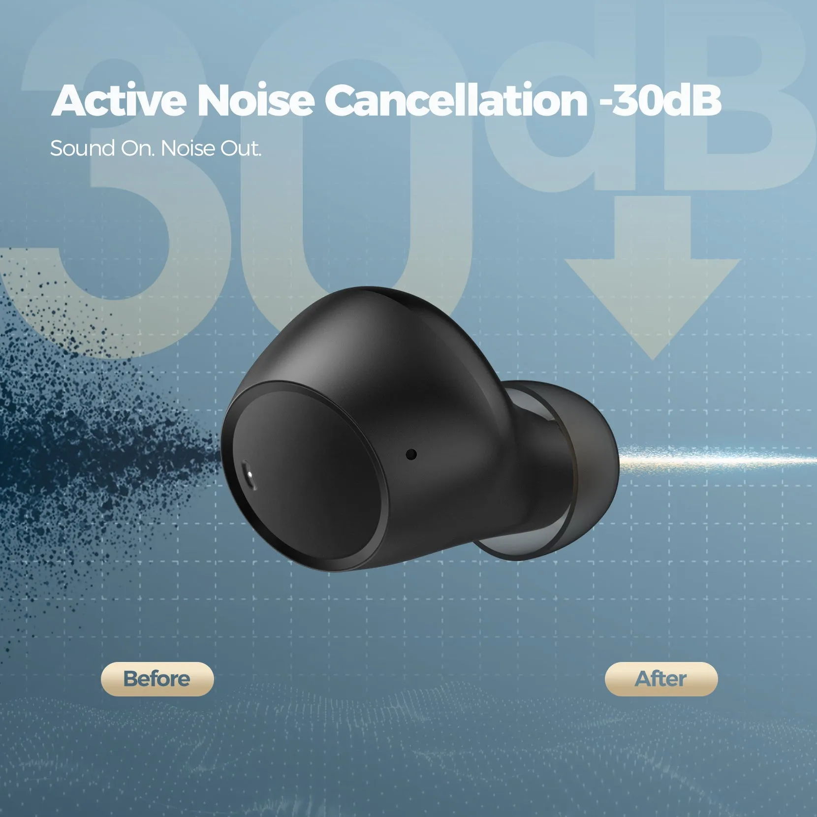 MPOW ANC Wireless Earbuds Bluetooth 5.2 Active Noise Canceling Headphones w/35H Playtime