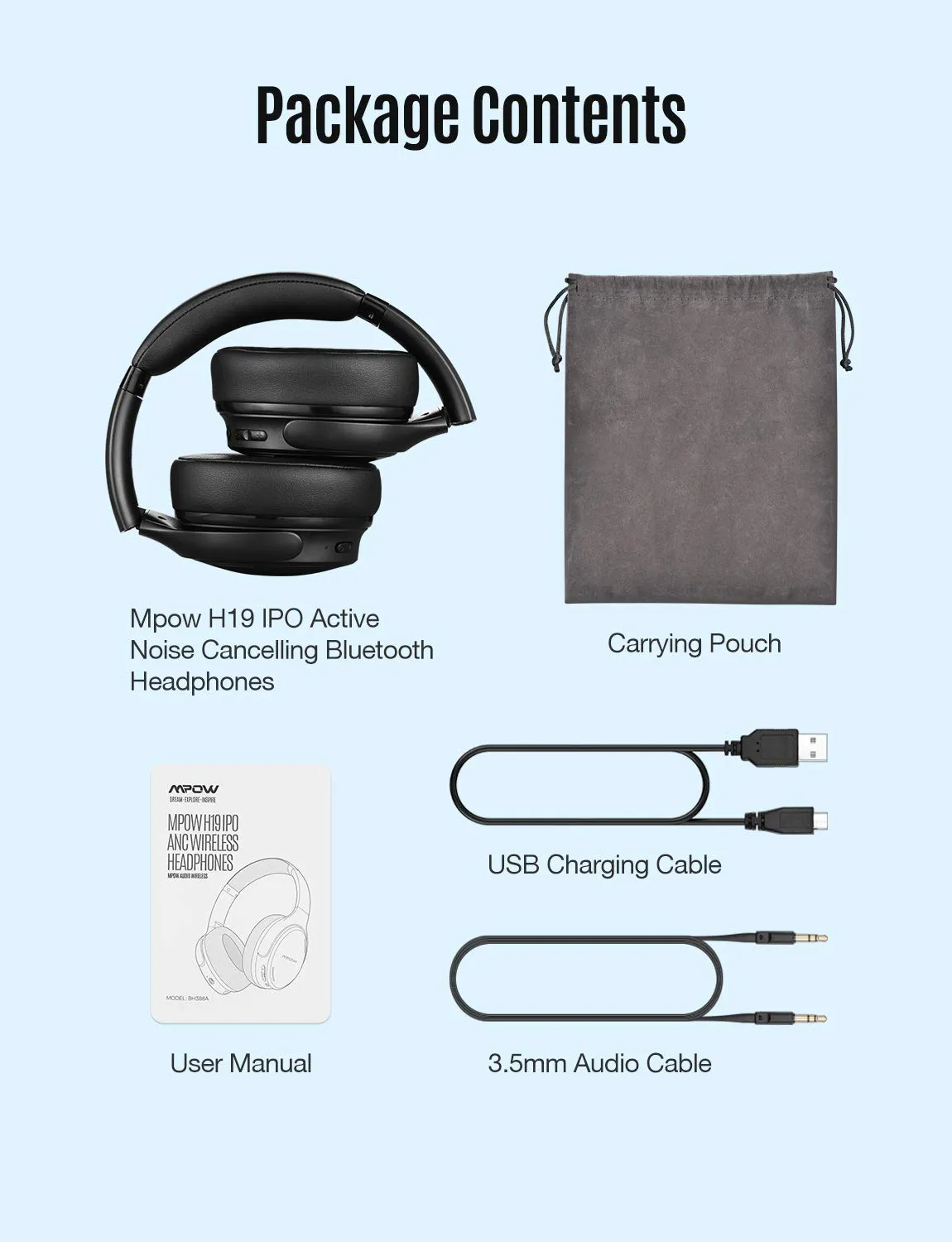 Mpow H19 IPO Active Noise Cancelling Headphones