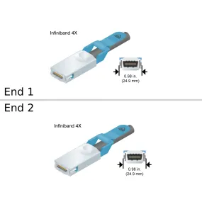 NetApp X1941A-R6 - 5m Data Cable with Plug IB4x/IB4x | Cluster 4X, Copper,