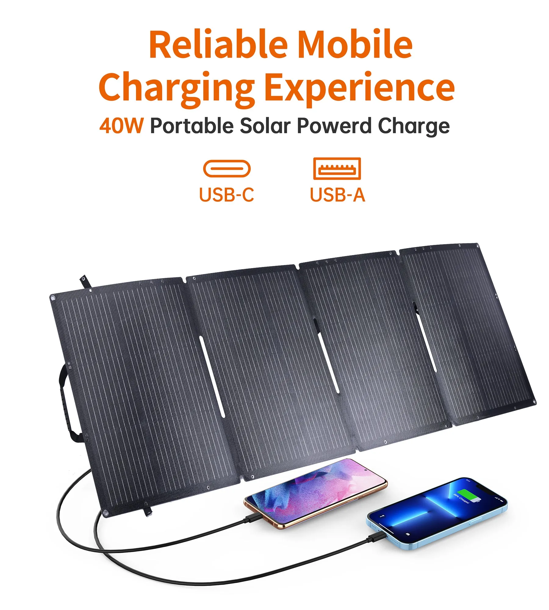 SC006 Choetech 40W Foldable Solar Charger