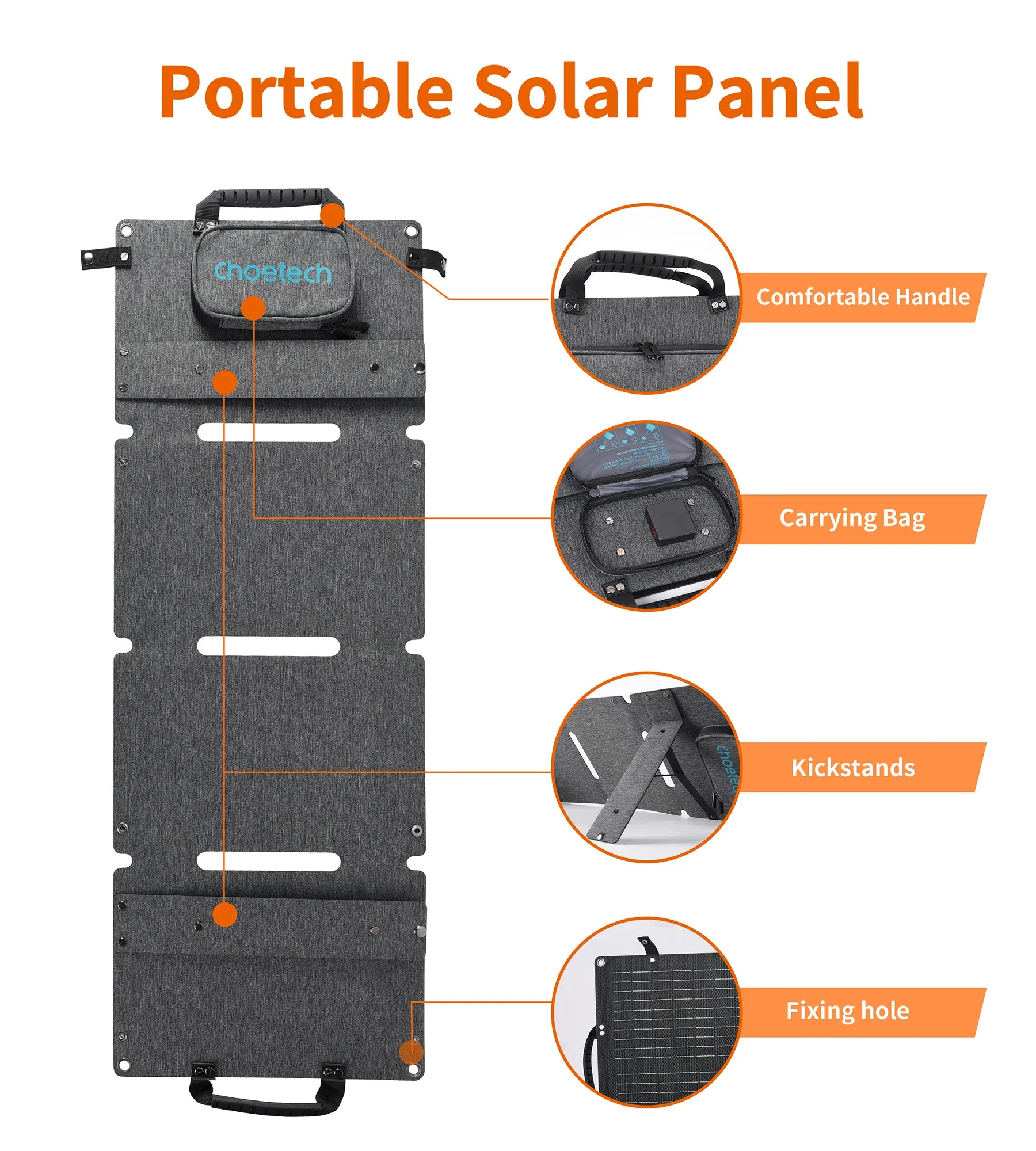 SC006 Choetech 40W Foldable Solar Charger