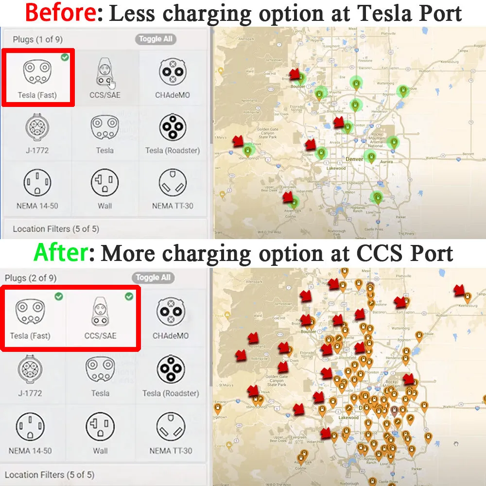 Tesla CCS Combo 1 Adapter CCS to Tesla For Model 3 Y X S 250KW Fast Charging on CCS