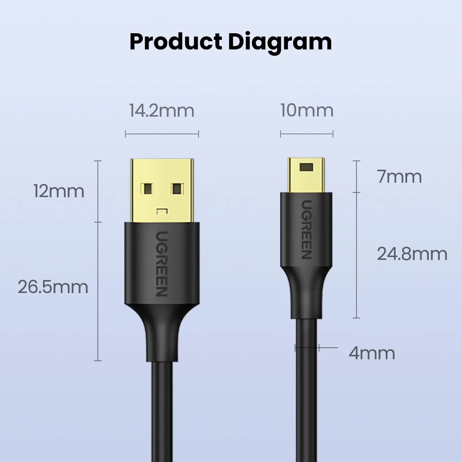 UGREEN USB 2.0 Data Cable, Mini USB charging cable USB A to Mini USB