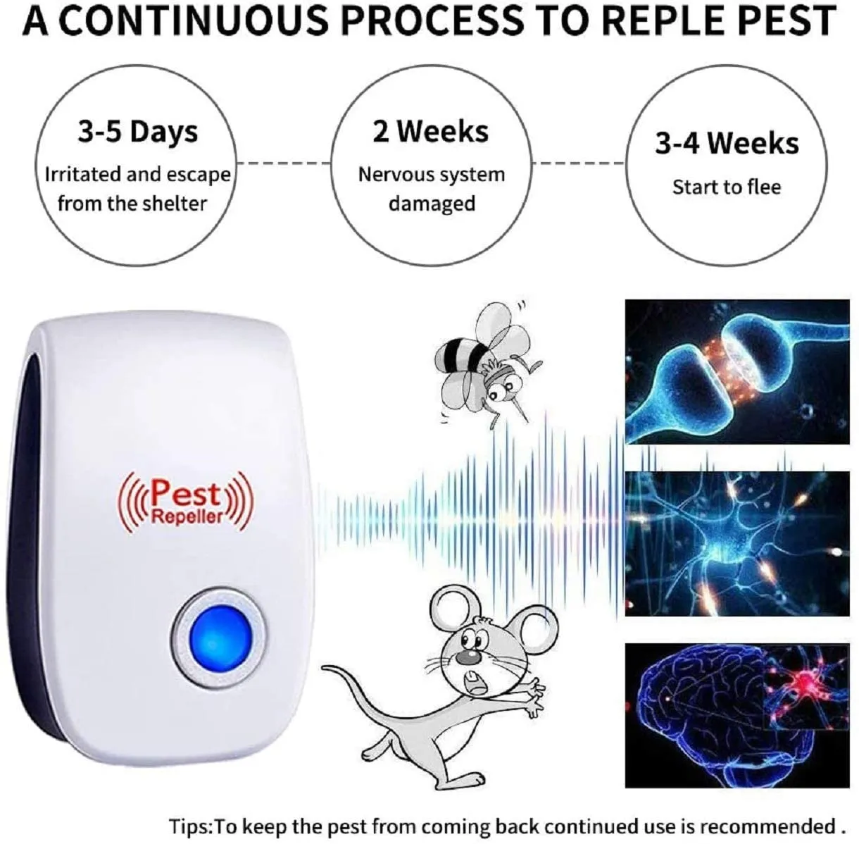 Ultrasonic Pest Repeller