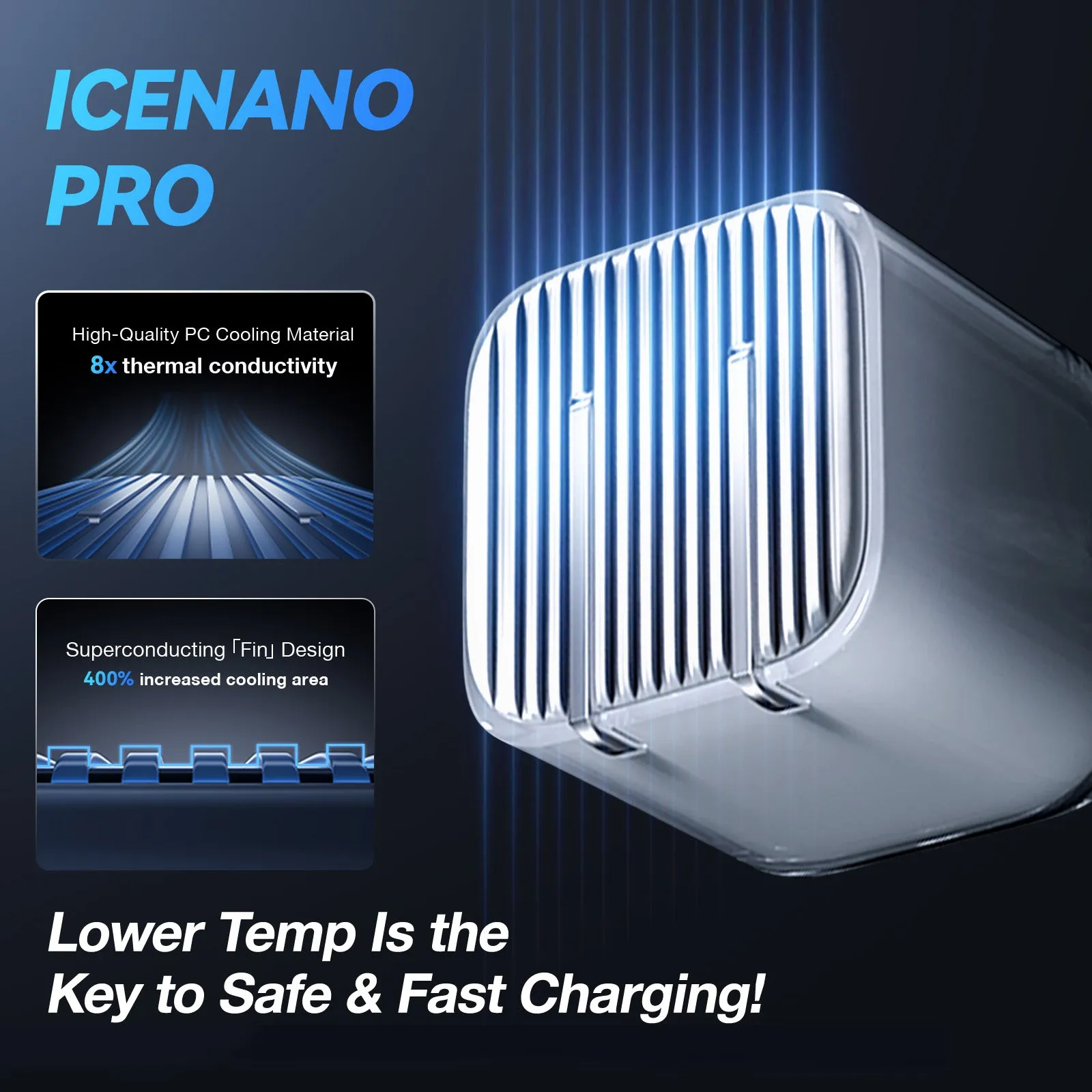 [US Only] Icenano FoldPro Fast Charger Block