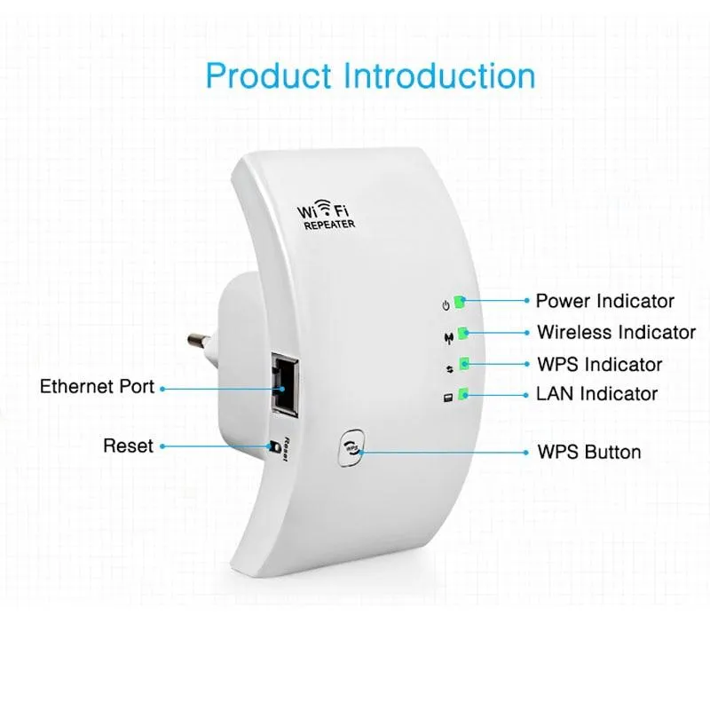 WiFi Repeater