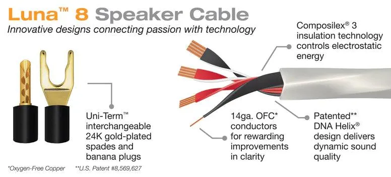 Wireworld Luna 8 Speaker Cables